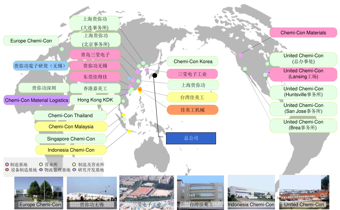 NIPPON CHEMI-CON產(chǎn)品介紹 NIPPON CHEMI-CON產(chǎn)品介紹